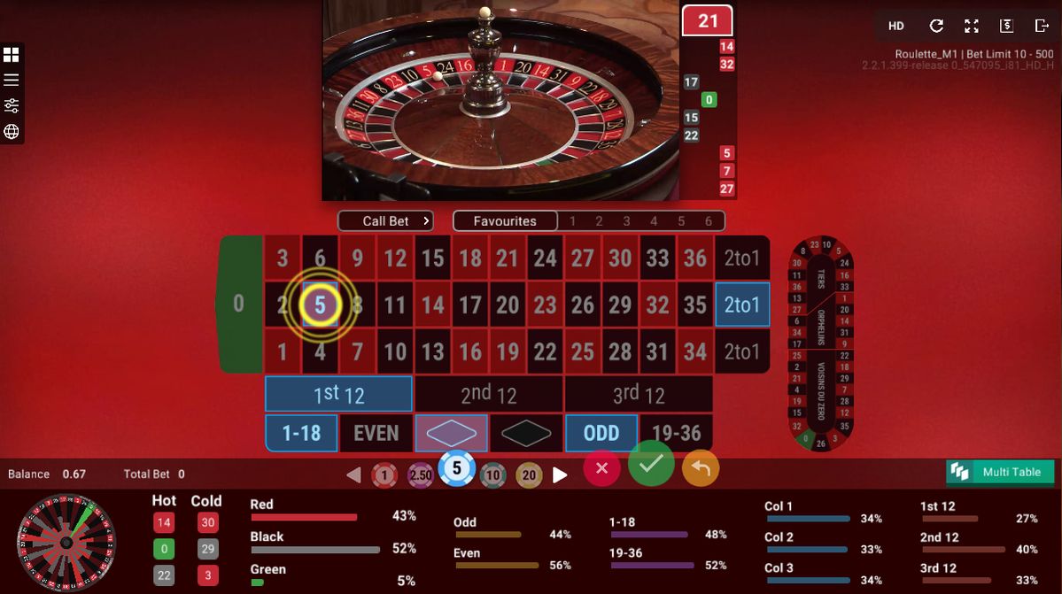 TIMI Slots میں پاکستان کے کھلاڑیوں کے لیے ٹاپ گیمز